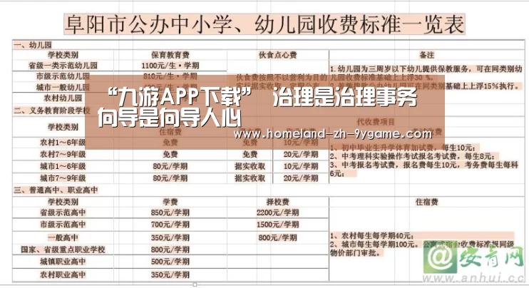 “九游APP下载”
治理是治理事务 向导是向导人心(图3) 九游官网