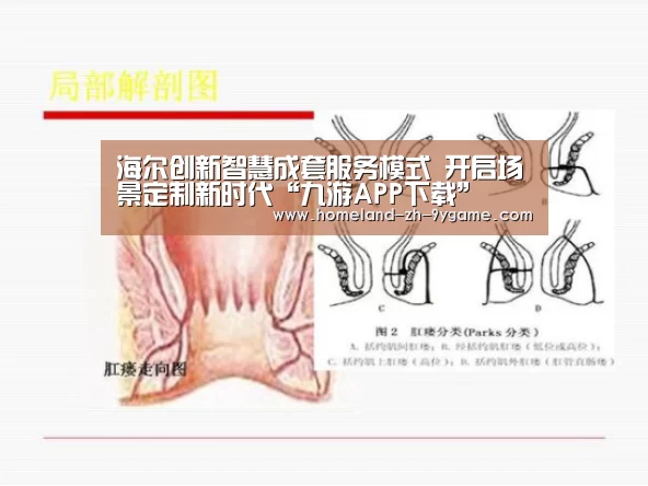 海尔创新智慧成套服务模式 开启场景定制新时代“九游APP下载”(图3) 九游APP下载