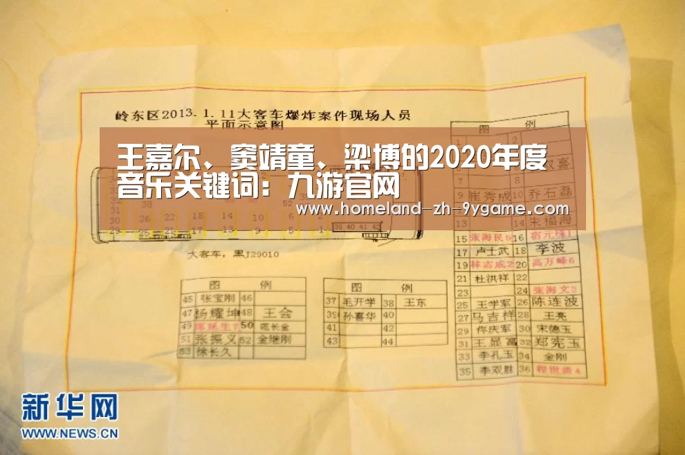 王嘉尔、窦靖童、梁博的2020年度音乐关键词:九游官网(图4) 九游官网